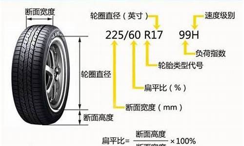 狮跑suv轮胎规格是多少