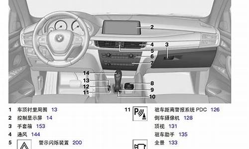 k2汽车说明书最新版_k2汽车说明书最新版图片