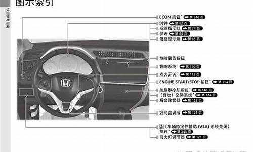 锋范汽车说明书中文版_锋范汽车说明书中文版图片