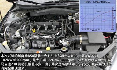 新款奔腾b50水温格多少才正常_新款奔腾b50水温格多少才正常使用