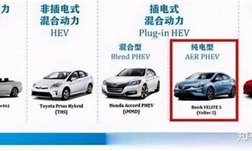 新能源汽车有几种类型_新能源汽车有几种类型及特点