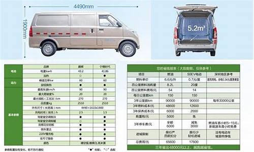 五菱荣光面包车尺寸_五菱荣光面包车尺寸长宽高多少米
