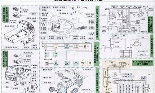 长安之星汽车空调问题_长安之星汽车空调问题解决