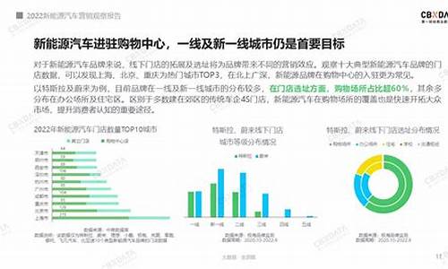 新能源汽车营销_新能源汽车营销策略