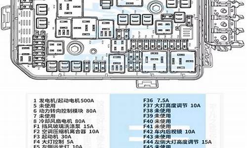 丰田柯斯达保险盒图解_丰田柯斯达保险盒图解大全